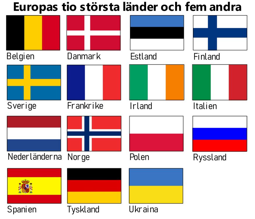 Flaggorna för Belgien, Danmark, Estland, Finland, Sverige, Frankrike, Irland, Italien, Nederländerna, Norge, Polen, Ryssland, Spanien, Tyskland och Ukraina.